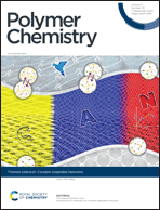 Graphical abstract: Front cover