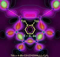 Graphical abstract: Characterization of resonance structures in aromatic rings of benzene and its heavier-element analogues