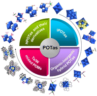 Graphical abstract: Polyoxotantalate chemistry: from synthetic strategies to structural diversity and applications