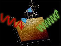 Graphical abstract: Second-order nonlinear optical properties of copper-based hybrid organic–inorganic perovskites induced by chiral amines