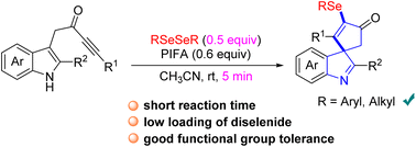 Graphical abstract: PIFA-mediated selenylative spirocyclization of indolyl ynones: facile access to selenated spiro[cyclopentenone-1,3′-indoles]