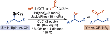 Graphical abstract: A general approach to stereospecific Pd-catalyzed cross-coupling reactions of benzylic stereocenters