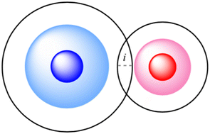 Graphical abstract: A focus on penetration index – a new descriptor of chemical bonding