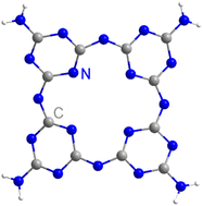 Graphical abstract: Thermal deprotonation and condensation of melamine in the presence of indium(iii)chloride