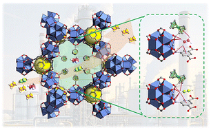 Graphical abstract: Decorating nonpolar units in robust MOFs for one-step purification of C2H4 from C2H2/C2H4/C2H6