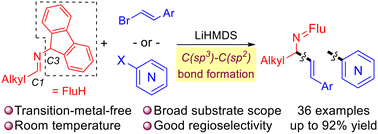 Graphical abstract: Directed C(sp3)–H vinylation and arylation of alkylimines for the synthesis of branched allylamines and azaarylmethylamines