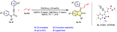 Graphical abstract: Pd(ii)-catalyzed domino C–H addition/Heck reaction for stereoselective 3-alkylideneoxindole synthesis