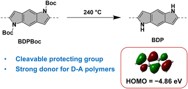 Graphical abstract: Thermally removable sidechain stabilized benzodipyrrole as an electron-rich building block used in donor–acceptor conjugated polymers