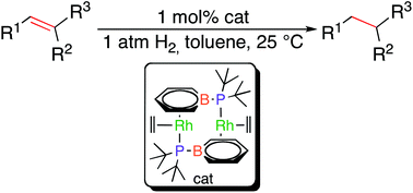 Graphical abstract: Phosphidoboratabenzene–rhodium(i) complexes as precatalysts for the hydrogenation of alkenes at room temperature and atmospheric pressure