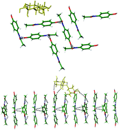 Graphical abstract: Stabilisation of metastable polymorphs: the case of paracetamol form III