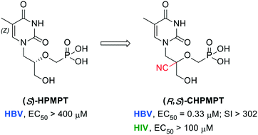 Graphical abstract: Introduction of a cyano group at the 2-position of an (R,S)-3-hydroxy-2-(phosphonomethoxy)propyl (HPMP) derivative of thymine elicits selective anti-HBV activity