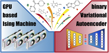 Graphical abstract: Chemical design with GPU-based Ising machines