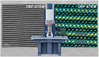 Graphical abstract: Probing the atomic arrangement of honeycomb layered oxides via optimum bright-field scanning transmission electron microscopy (OBF-STEM)