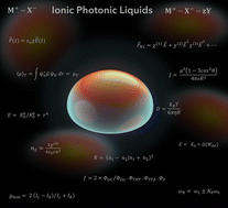 Graphical abstract: Neat ionic liquids and deep eutectic solvents in photonics: status quo and future directions
