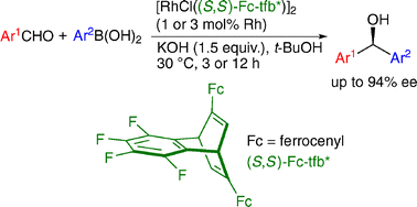 Graphical abstract: The concise synthesis of chiral tfb ligands and their application to the rhodium-catalyzed asymmetric arylation of aldehydes