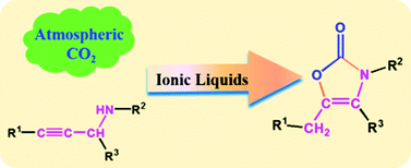 Graphical abstract: A route to convert CO2: synthesis of 3,4,5-trisubstituted oxazolones