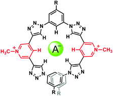 Graphical abstract: Aryl-triazole foldamers incorporating a pyridinium motif for halide anion binding in aqueous media