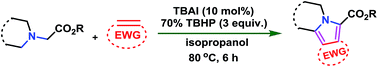 Graphical abstract: TBAI/TBHP-catalyzed [3 + 2]cycloaddition/oxidation/aromatization cascade and online ESI-MS mechanistic studies: synthesis of pyrrolo[2,1-a]isoquinolines and indolizino[8,7-b]indoles