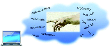 Graphical abstract: Prebiotic synthesis of nucleic acids and their building blocks at the atomic level – merging models and mechanisms from advanced computations and experiments