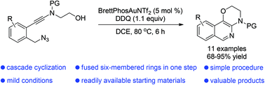 Graphical abstract: Synthesis of fused isoquinolines via gold-catalyzed tandem alkyne amination/intramolecular O–H insertion