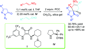 Graphical abstract: Diastereo- and enantioselective construction of cyclohexanone-fused spirospyrazolones containing four consecutive stereocenters through asymmetric sequential reactions