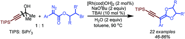 Graphical abstract: Rh(i)-Catalyzed coupling of 2-bromoethyl aryldiazoacetates with tertiary propargyl alcohols through carbene migratory insertion