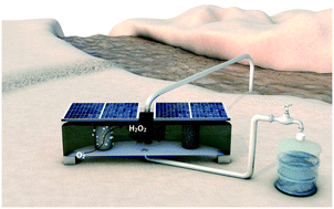 Graphical abstract: Development of a reactor with carbon catalysts for modular-scale, low-cost electrochemical generation of H2O2