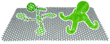 Graphical abstract: Non-covalent graphene nanobuds from mono- and tripodal binding motifs