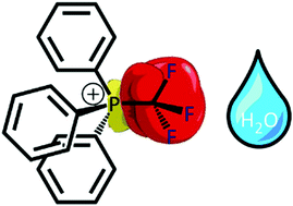 Graphical abstract: Air- and water-stable Lewis acids: synthesis and reactivity of P-trifluoromethyl electrophilic phosphonium cations