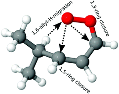 Graphical abstract: Unimolecular decay strongly limits the atmospheric impact of Criegee intermediates