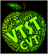Graphical abstract: Variational transition state theory: theoretical framework and recent developments