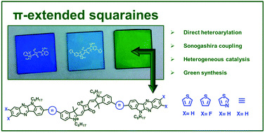 Graphical abstract: Optimized synthesis of π-extended squaraine dyes relevant to organic electronics by direct (hetero)arylation and Sonogashira coupling reactions