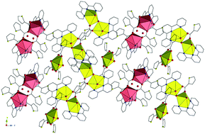 Graphical abstract: Nine isomorphous lanthanide–uranyl f–f bimetallic materials with 2-thiophenecarboxylic acid and terpyridine: structure and concomitant luminescent properties