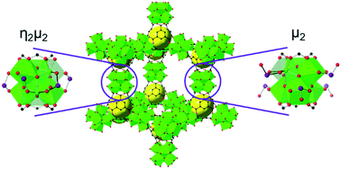 Graphical abstract: Efficient extraction of inorganic selenium from water by a Zr metal–organic framework: investigation of volumetric uptake capacity and binding motifs