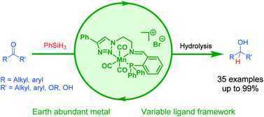 Graphical abstract: Hydrosilylation of carbonyl and carboxyl groups catalysed by Mn(i) complexes bearing triazole ligands