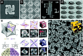 Graphical abstract: Plasmonic metamaterials for chiral sensing applications