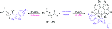 Graphical abstract: Lewis acid-mediated synthesis of mono- and tris-indole adducts from chiral aziridines