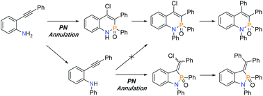 Graphical abstract: PN-Doped tetraphenylnaphthalene: a straightforward synthetic strategy analogous to BN-annulation
