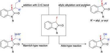 Graphical abstract: Synthesis of oxindoles bearing a stereogenic 3-fluorinated carbon center from 3-fluorooxindoles