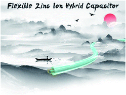 Graphical abstract: The rise of flexible zinc-ion hybrid capacitors: advances, challenges, and outlooks