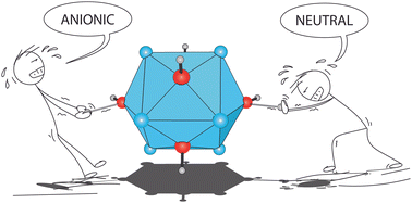 Graphical abstract: Anionic or neutral? the charge of Ni8 cubes in metal–organic framework compounds