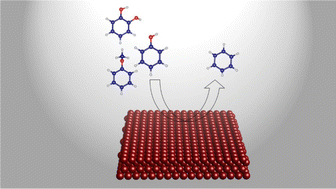 Graphical abstract: The catalytic hydrogenolysis of compounds derived from guaiacol on the Cu (111) surface: mechanisms from DFT studies