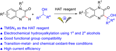 Graphical abstract: Electrochemical Minisci reaction via HAT-driven α-C(sp3)–H functionalization of alcohols