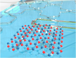 Graphical abstract: All-2D material photonic devices