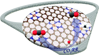 Graphical abstract: Single atomic Fe–N4 active sites and neighboring graphitic nitrogen for efficient and stable electrochemical CO2 reduction