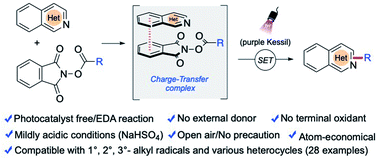 Graphical abstract: A practical and sustainable two-component Minisci alkylation via photo-induced EDA-complex activation