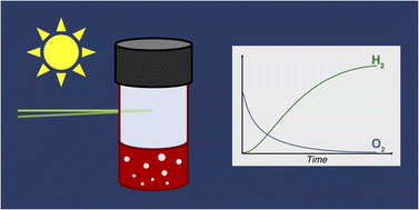 Graphical abstract: Simultaneous non-invasive gas analysis in artificial photosynthesis reactions using rotational Raman spectroscopy