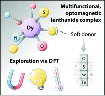 Graphical abstract: A zero-field single-molecule magnet with luminescence thermometry capabilities containing soft donors