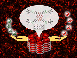 Graphical abstract: Oxadiazole-integrated heterocoronene discotics as ambipolar organic semiconductors
