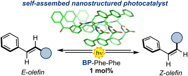 Graphical abstract: Self-assembly of benzophenone-diphenylalanine conjugate into a nanostructured photocatalyst